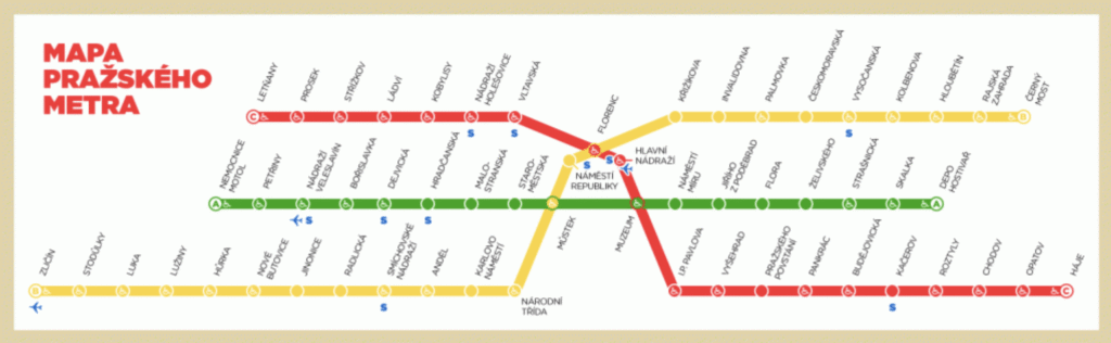 Map of Prague's underground